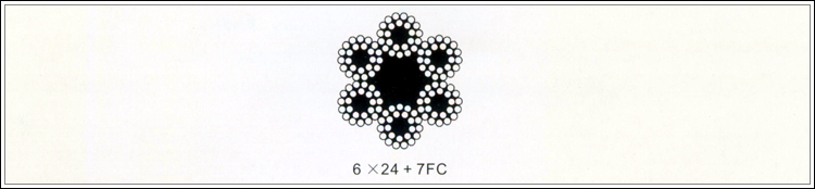 鋼絲繩規(guī)格型號